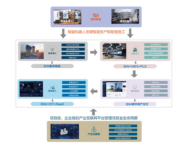 首页- 亿万先生MR集团官网登录